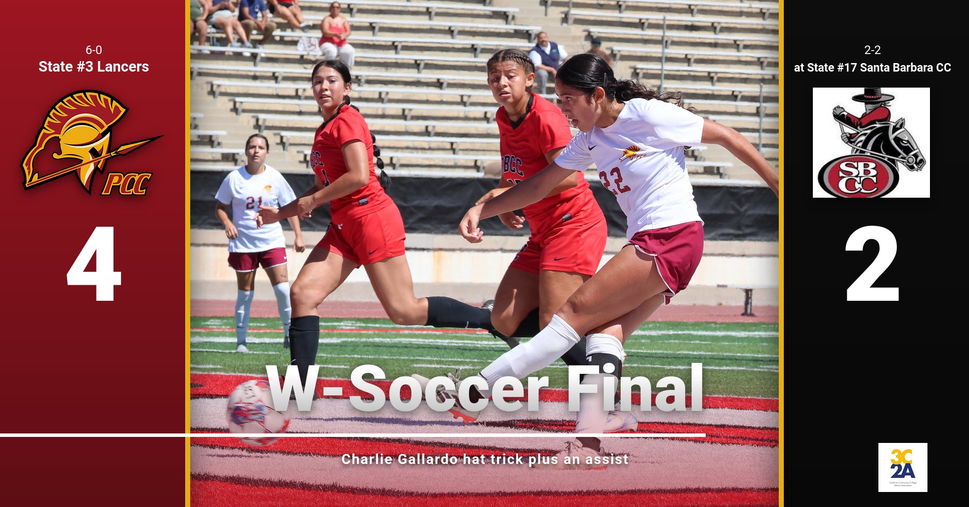 Gallardo Hat Trick Powers State #3 Women's Soccer To Win At SBCC